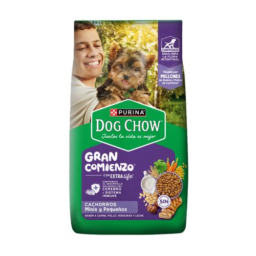 dog chow cach gran comienzo mini 1.5 kg