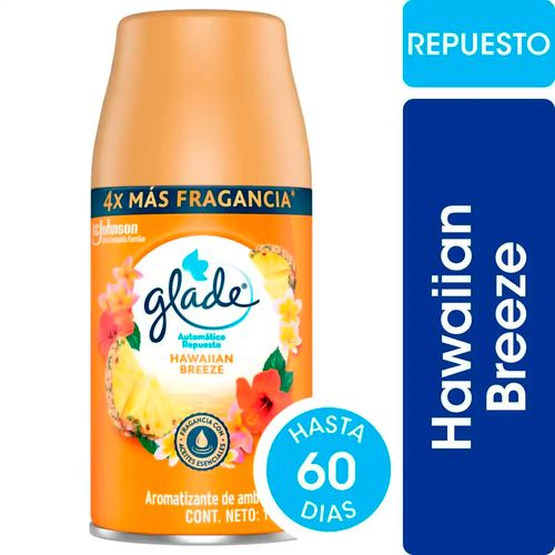 Repuesto Aromatizador Automático Hawaiian Breeze 175 Cc Glade